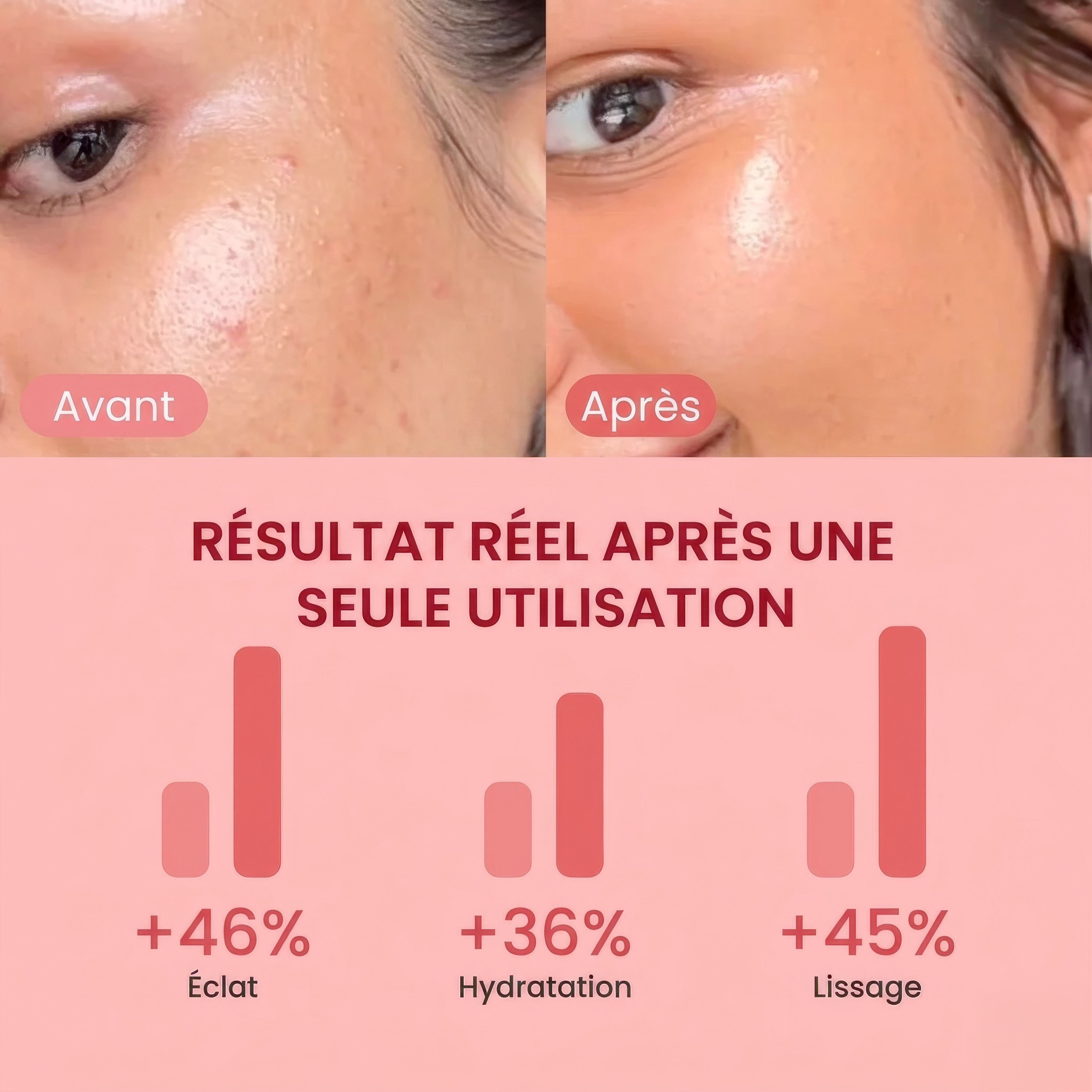 Crème Gelée au Collagène et à la Niacinamide